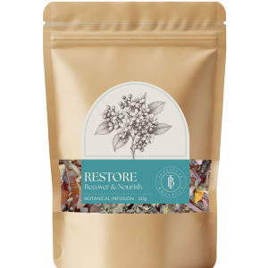 RESTORE: Recover & Nourish